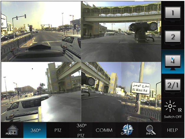 Four screens of 360° and PTZ in one layout.